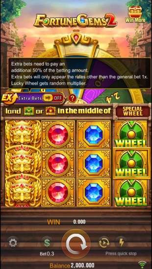 Fortune Gems 2: Uncovering the Hidden Risks of Slot Addiction