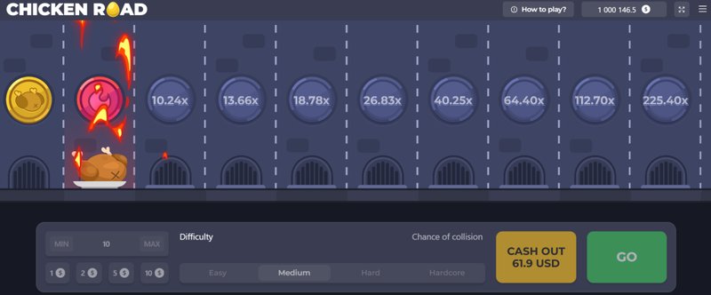 Descubre el Juego más Adictivo de España: Chicken Road 2 Casino, chicken road 2 casino Descubre el Juego más Adictivo de España: Chicken Road 2 Casino, chicken road 2 casino