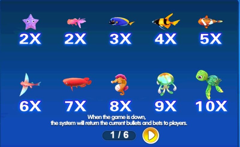 Experience the Thrill of Cai Shen Fishing Demo in India for Free - overview