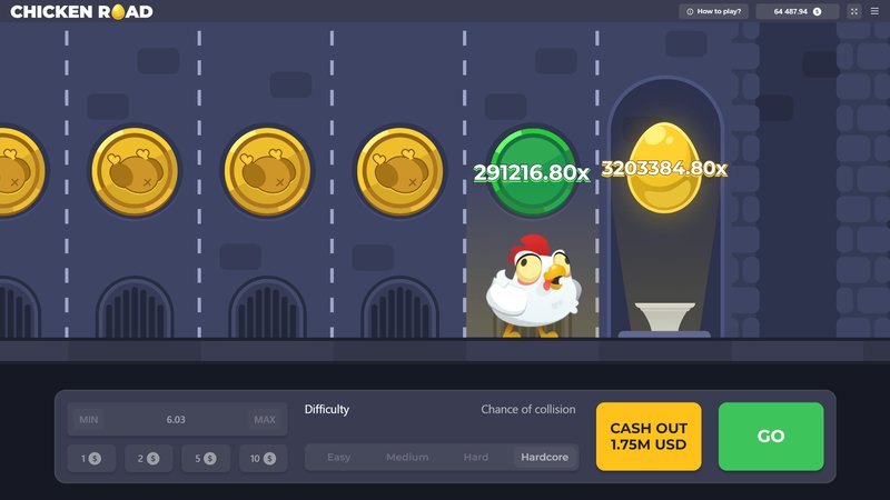 Image: De Geheimen Ontdekt: Chicken Road Gokspel in Nederland Online Spelen